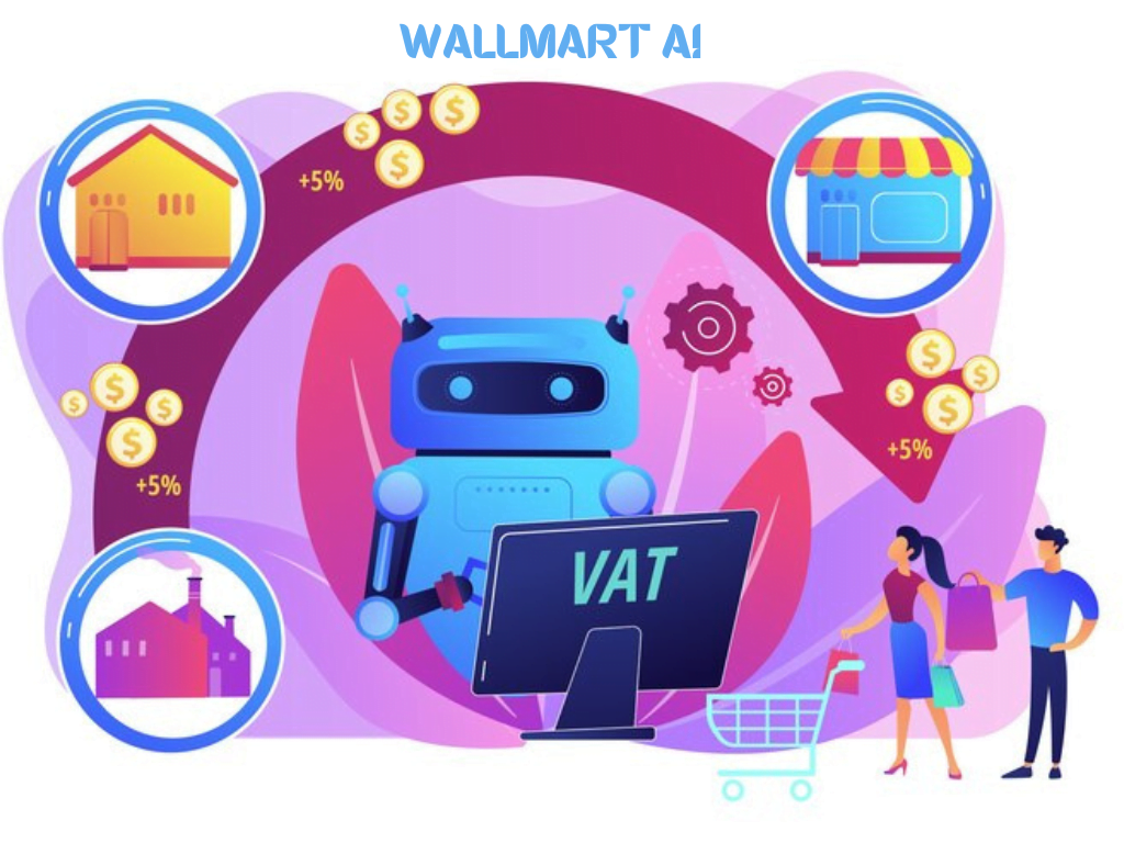 Unveiling The Walmart AI Marvels At CES 2024